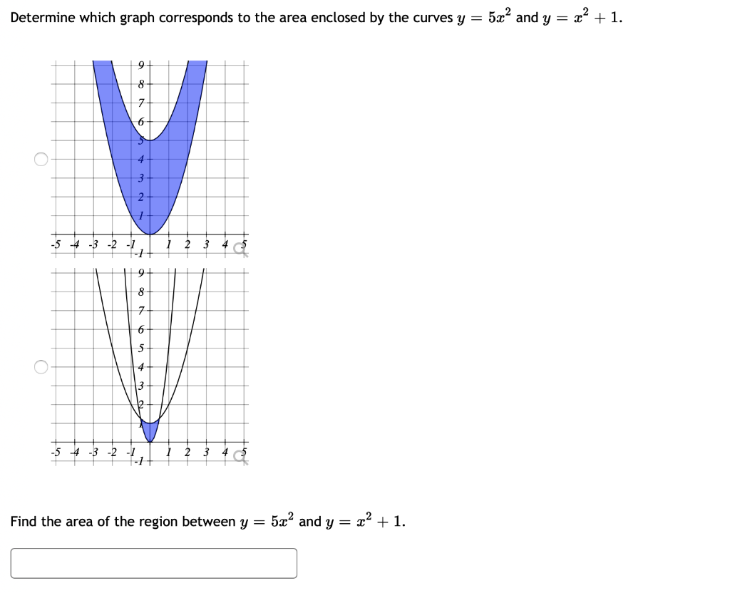 Solved Determine Which Graph Corresponds To The Area Chegg Com