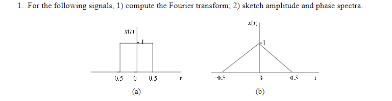 Solved 1. For the following signals. 1) compute the Fourier | Chegg.com