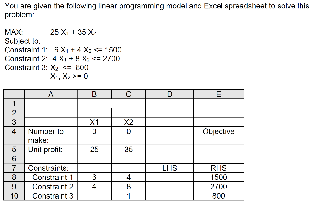 Solved Which of the following statements represent | Chegg.com