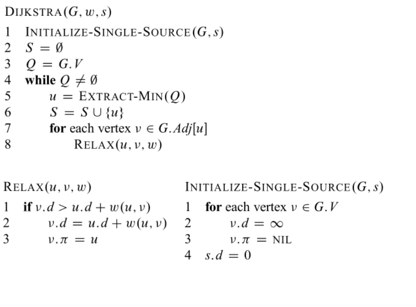 DIJKSTRA (G, W, 5) 1 INITIALIZE-SINGLE-SOURCE(G, s) 2 S = 0 3 Q = G.V 4 while Q = 0 5 U = EXTRACT-MIN(Q) 6 S = SU{u} 7 for ea
