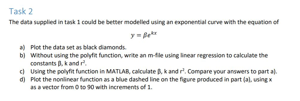 Task 2 The data supplied in task 1 could be better | Chegg.com
