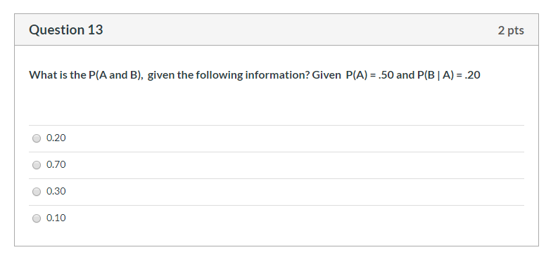 Solved Question 13 2 Pts What Is The P(A And B), Given The | Chegg.com