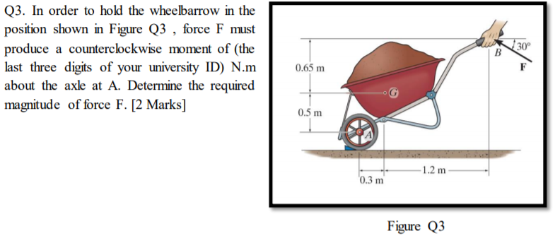Solved 30° B Q3. In order to hold the wheelbarrow in the | Chegg.com