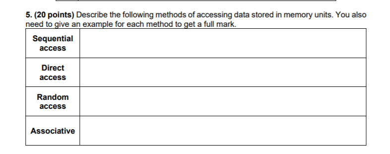 Solved 5. (20 points) Describe the following methods of | Chegg.com