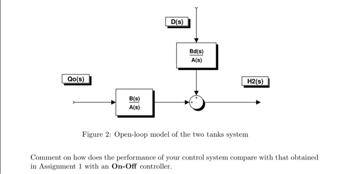 Solved Problem 2.6 (2 marks) Figure 1 shows a Simulink model | Chegg.com