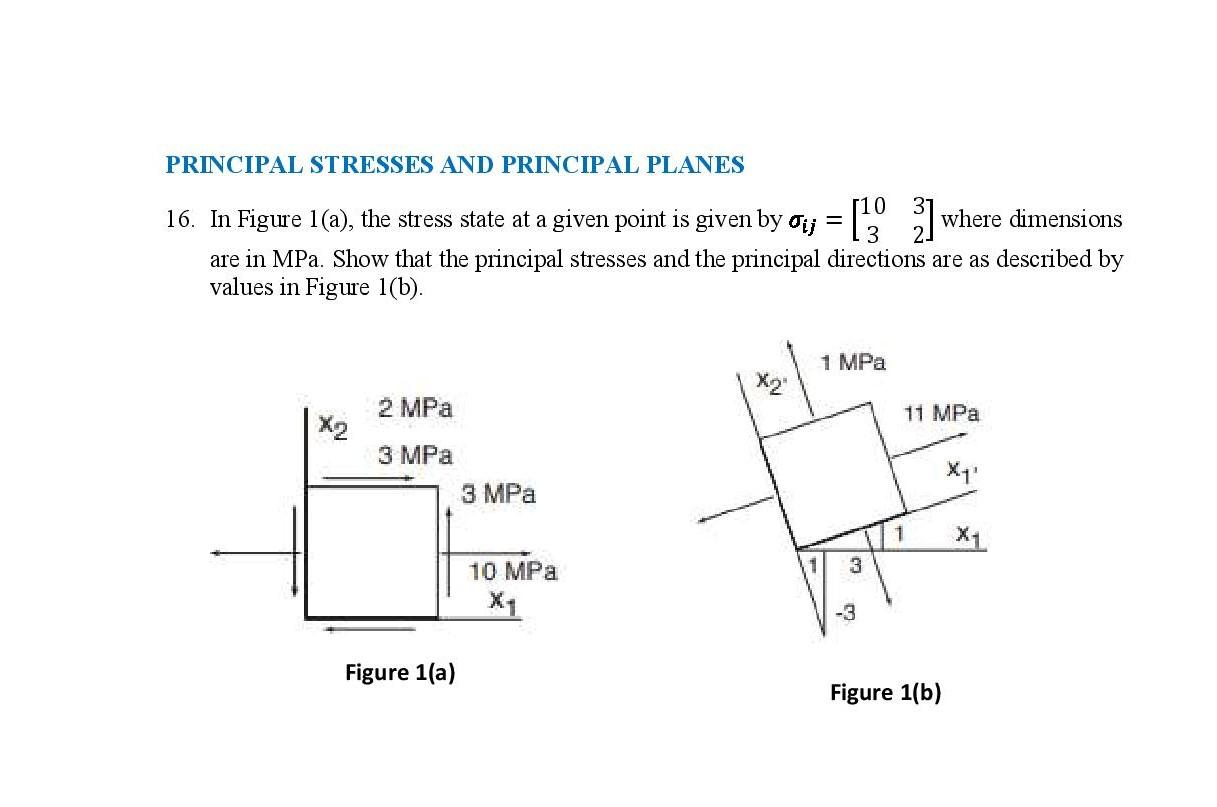 Solved PRINCIPAL STRESSES AND PRINCIPAL PLANES 16. In Figure | Chegg.com