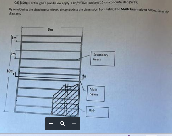 Solved Q1) (100p) For the given plan below apply 2kN/m2 live | Chegg.com