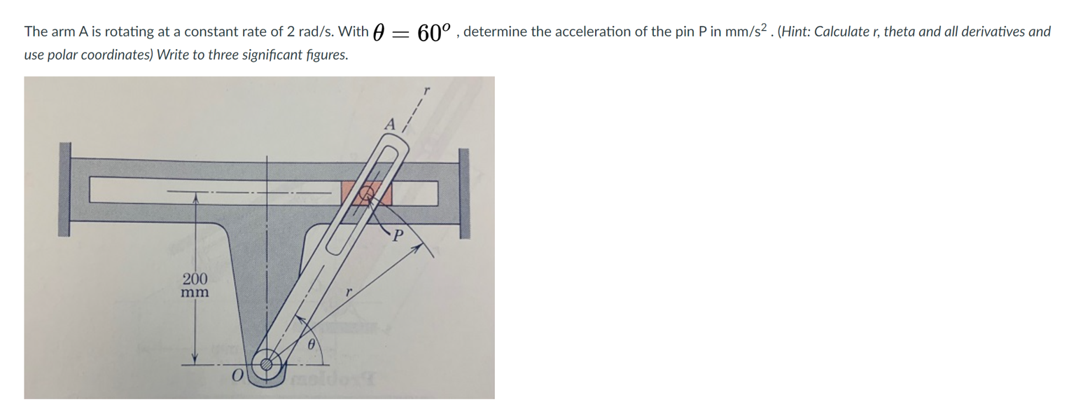 Solved The arm A is rotating at a constant rate of 2 rad/s. | Chegg.com