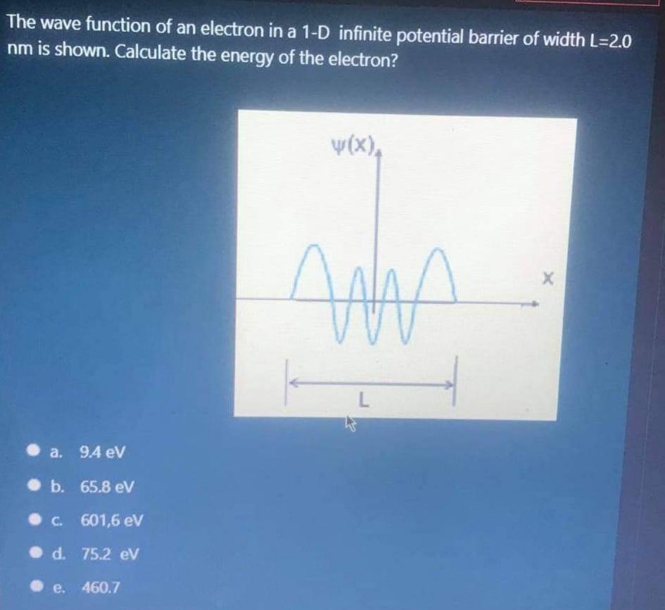 Solved The wave function of an electron in a 1-D infinite | Chegg.com