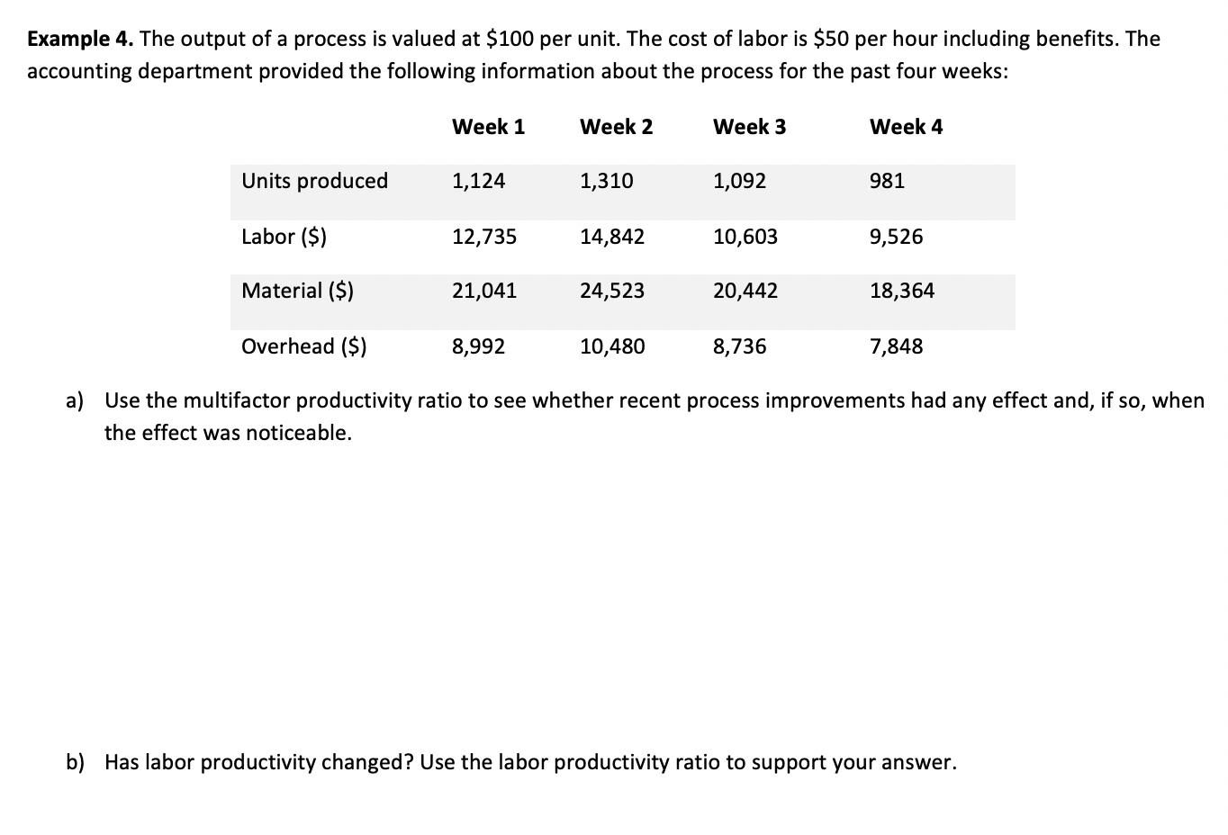 Solved Example 4. The output of a process is valued at $100 | Chegg.com