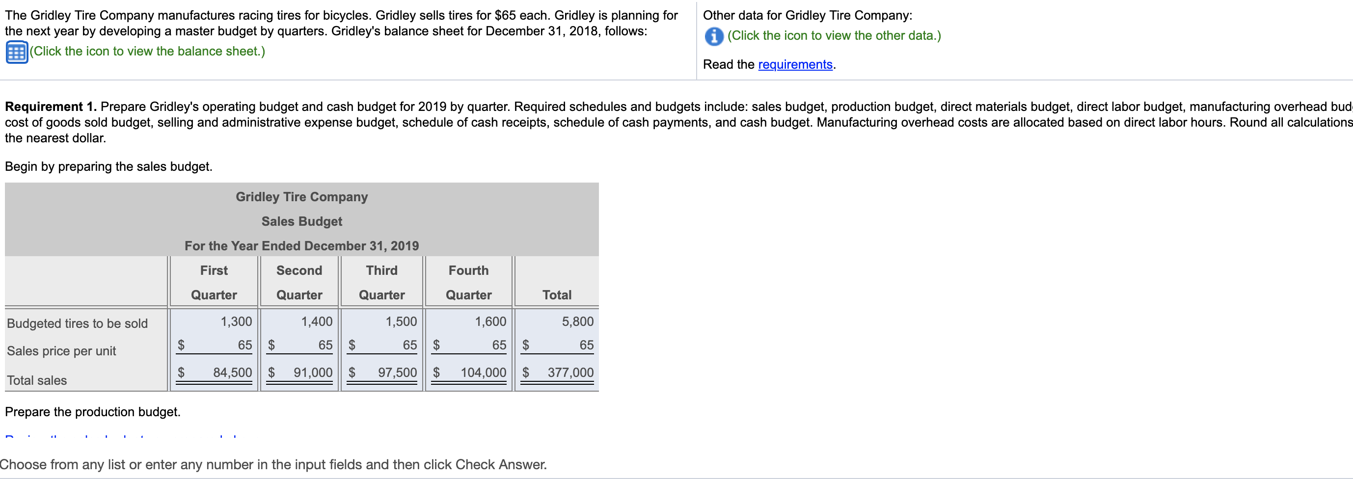 Solved The Gridley Tire Company Manufactures Racing Tires Chegg Com