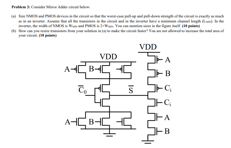 Problem 3: Consider Mirror Adder circuit below: (a) | Chegg.com