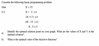Solved Consider the following linear programming problem Max | Chegg.com