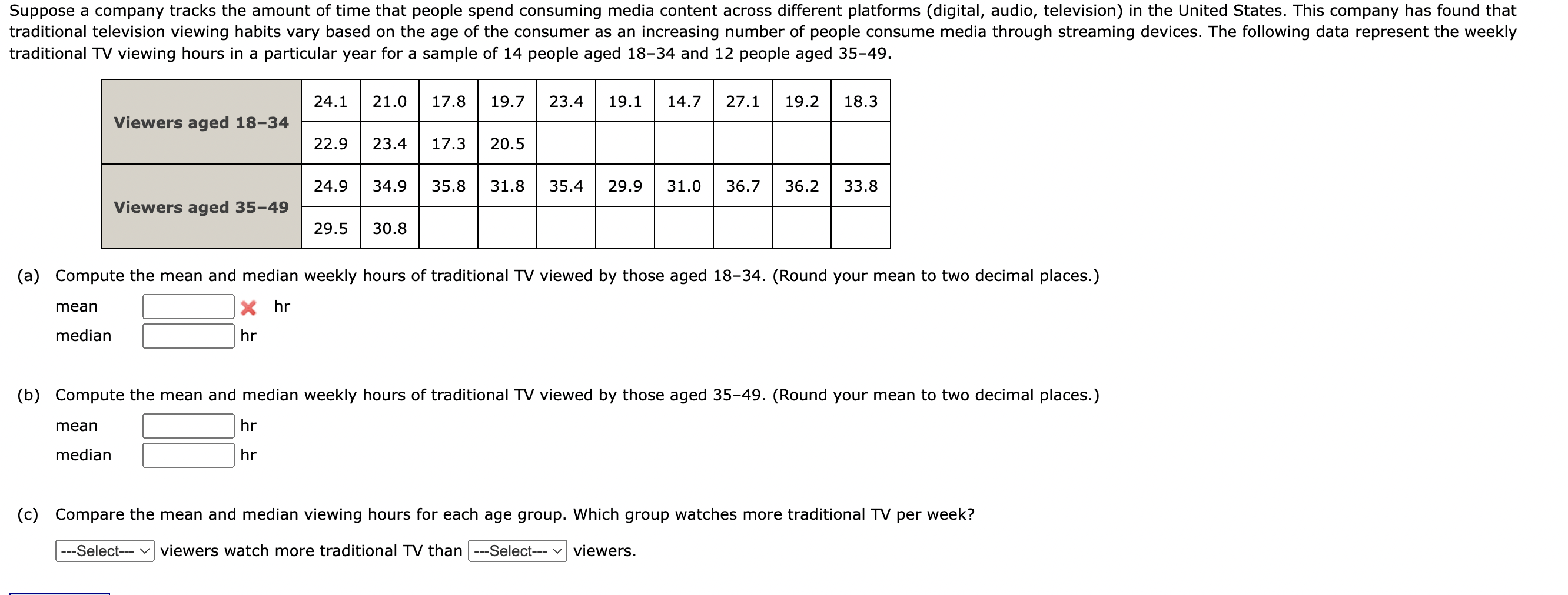 Solved Suppose a company tracks the amount of time that | Chegg.com