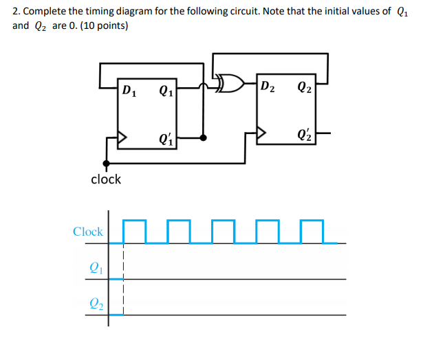 2. Complete the timing diagram for the following | Chegg.com