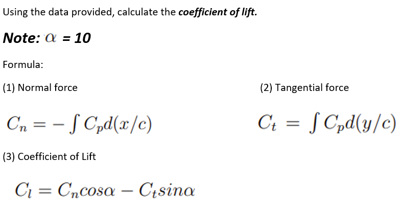 Solved Using the data provided, calculate the coefficient of | Chegg.com