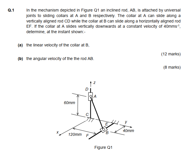 Solved Q.1 In The Mechanism Depicted In Figure Q1 An 