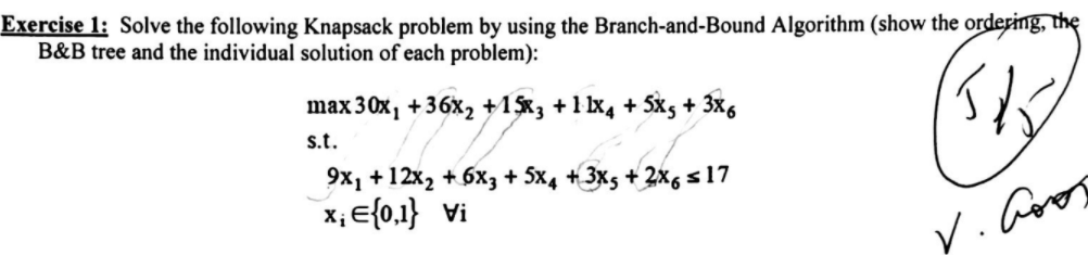 Solved Exercise 1: Solve the following Knapsack problem by | Chegg.com