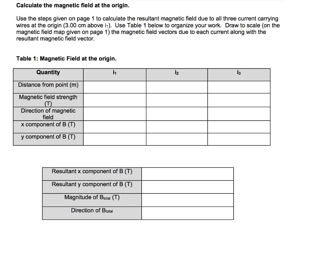 Solved The Magnetic Field from Parallel Current Carrying | Chegg.com