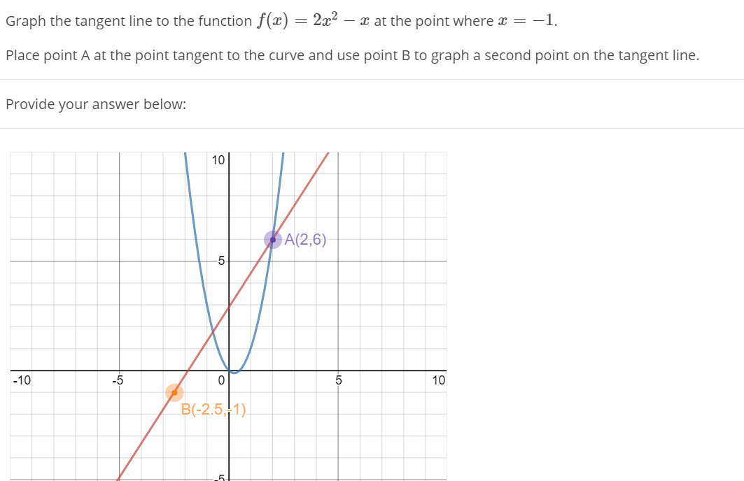 Solved Find the derivative of f(x) = 3 cos (2) + 2 sin (x) | Chegg.com