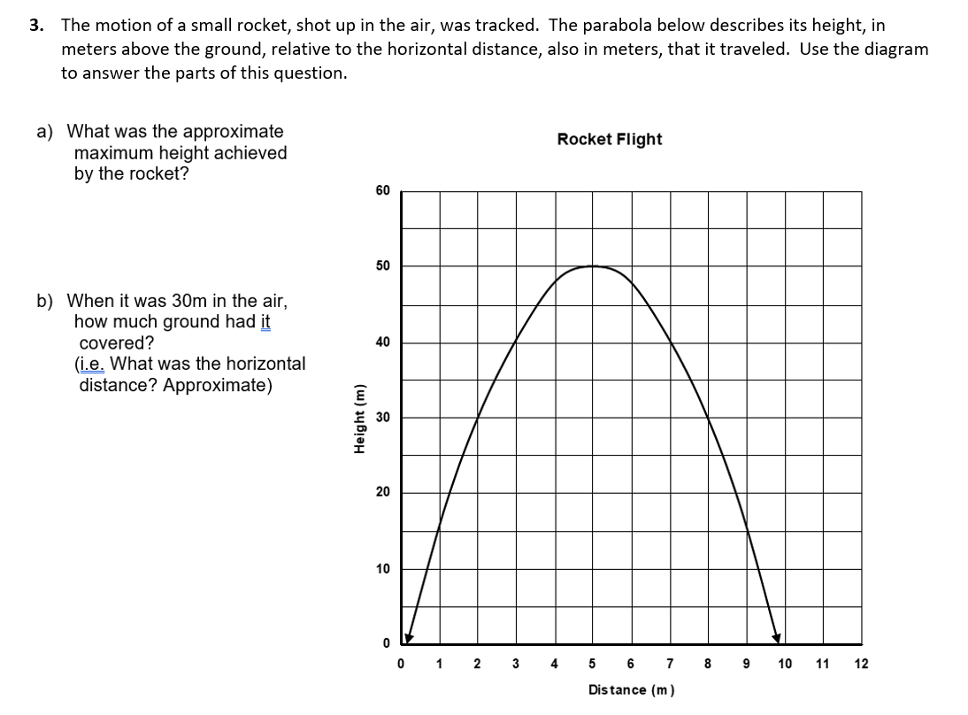 solved-3-the-motion-of-a-small-rocket-shot-up-in-the-air-chegg