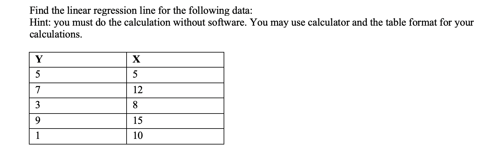 Solved Find the linear regression line for the following | Chegg.com