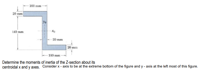 Solved Determine The Moments Of Inertia Of The 