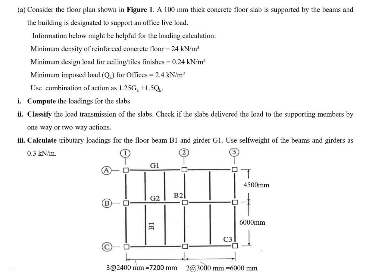 Solved (a) Consider the floor plan shown in Figure 1. A 100 | Chegg.com