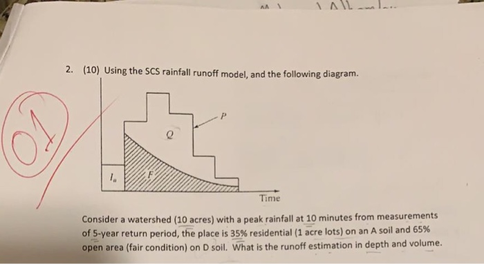 Solved 2 10 Using The Scs Rainfall Runoff Model And The Chegg Solved 2 10 Using The Scs Rainfall Runoff Model And The Chegg