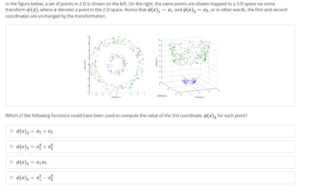 4. Kernels-ll In the figure below, a set of points | Chegg.com