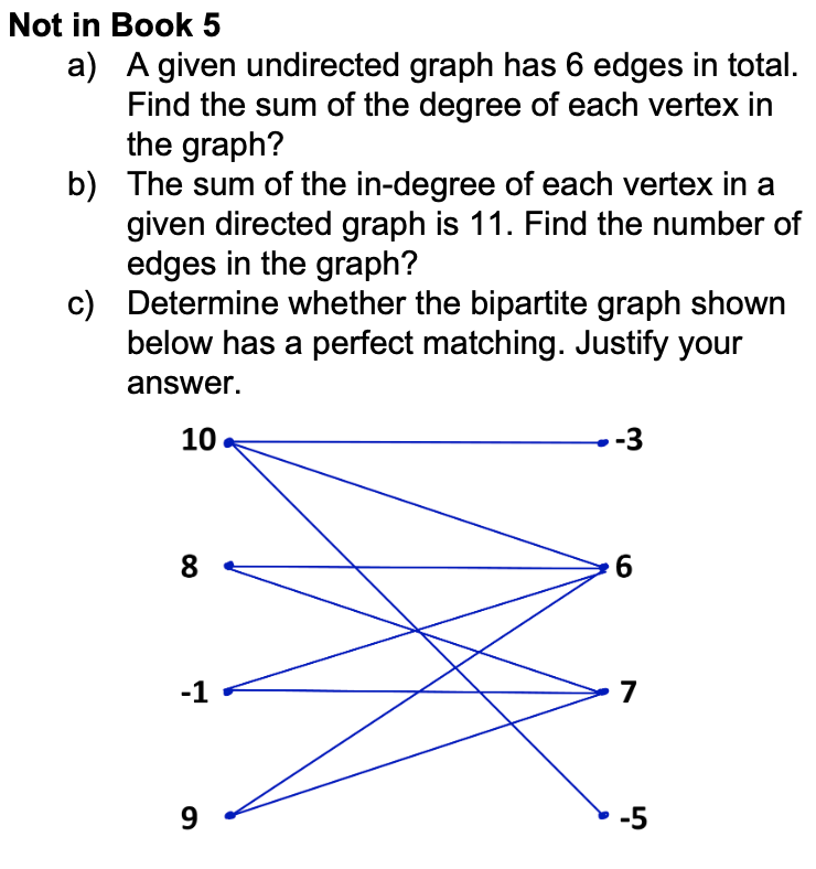 Solved Not in Book 5 a) A given undirected graph has 6 edges | Chegg.com