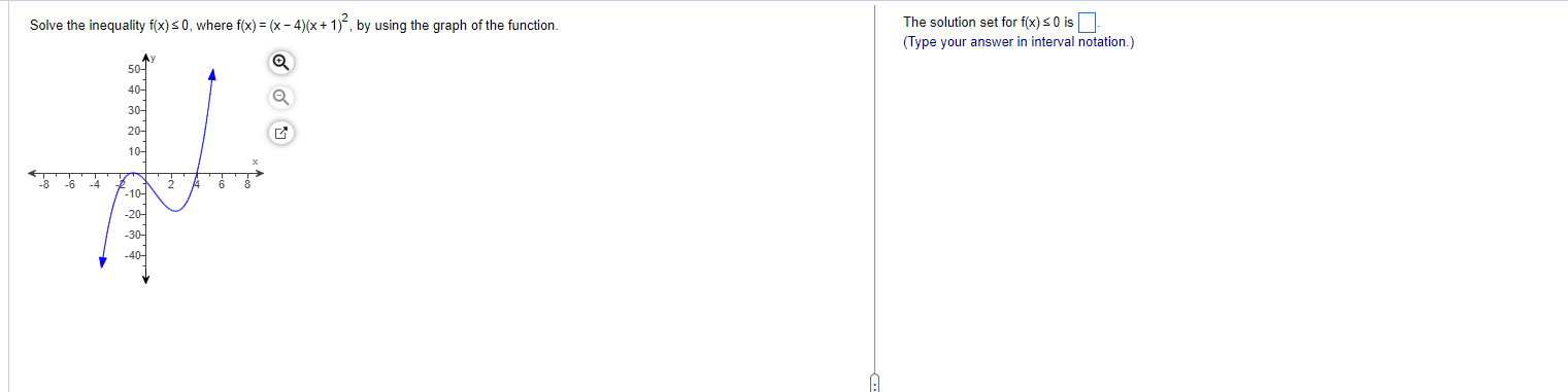 solve 4x2 4x 1 0 using the graph of the related function