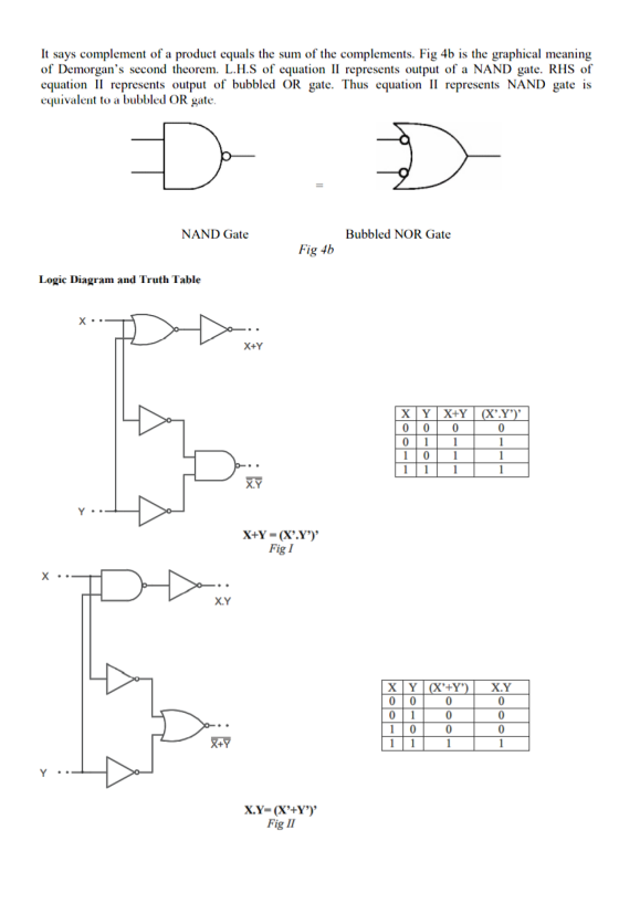 Solved To verify DeMorgan's theorem to Boolean algebra and | Chegg.com