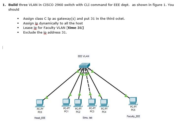 1. Build three VLAN in CISCO 2960 switch with CLI | Chegg.com