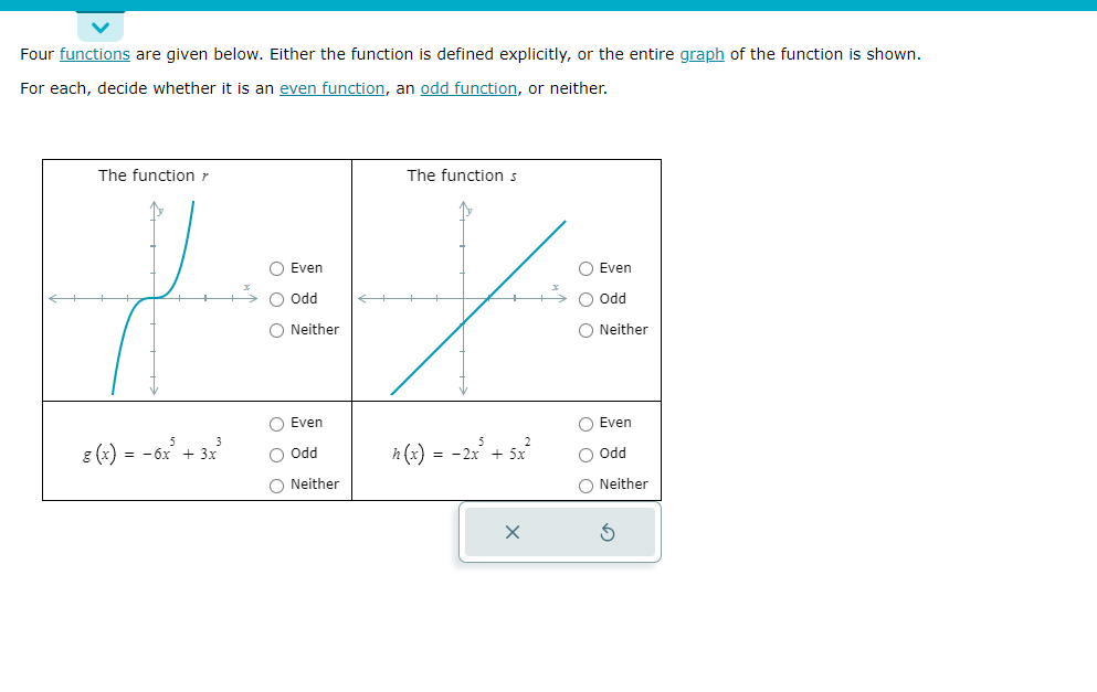 Solved Four functions are given below. Either the function | Chegg.com