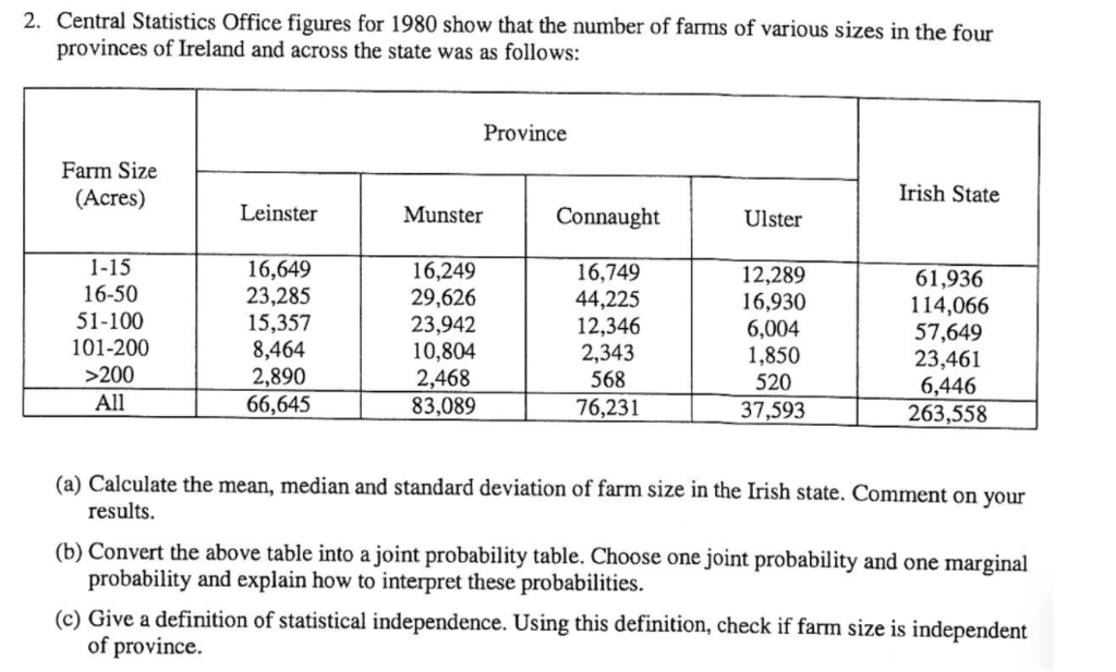 solved-2-central-statistics-office-figures-for-1980-show-chegg