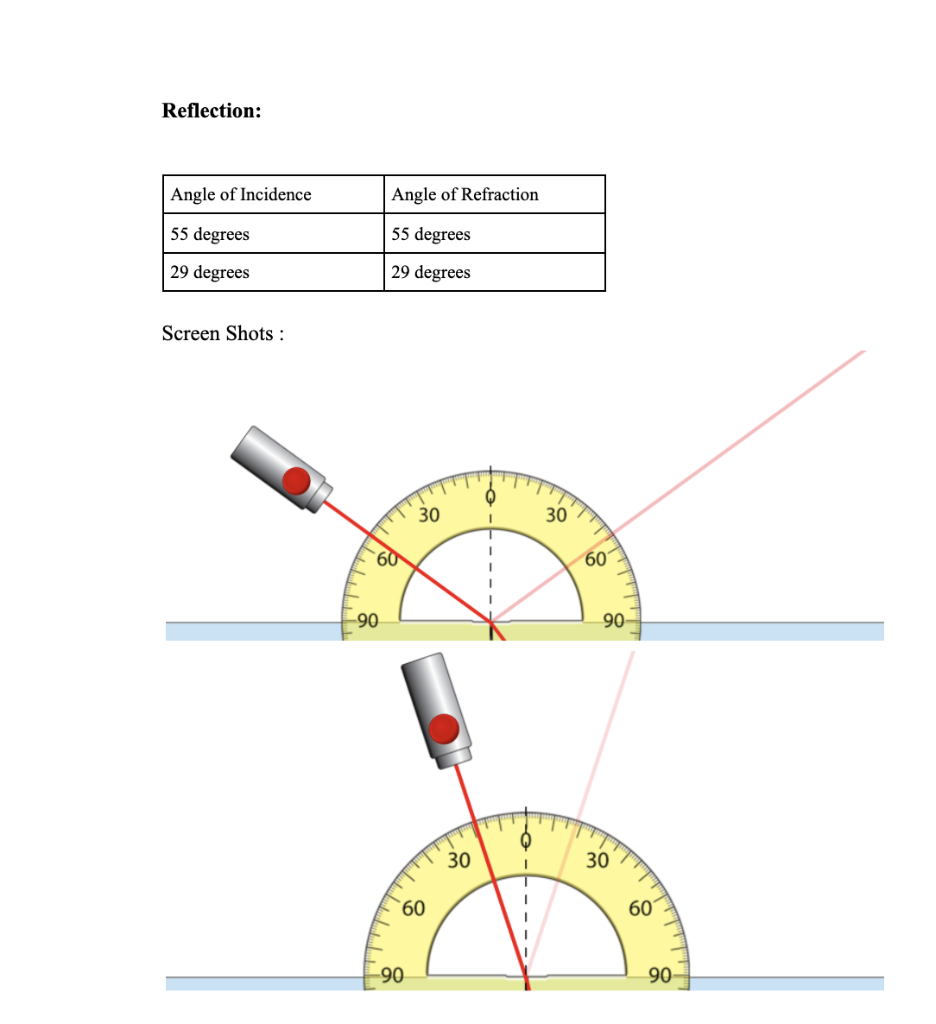 Solved PHYSICS FOR ENGINEER Lab experiment ( color | Chegg.com