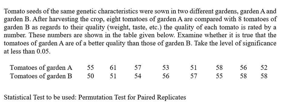 stating the null hypothesis