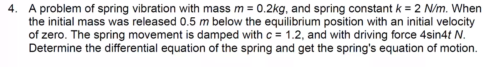 Solved 4. A problem of spring vibration with mass m=0.2 kg, | Chegg.com