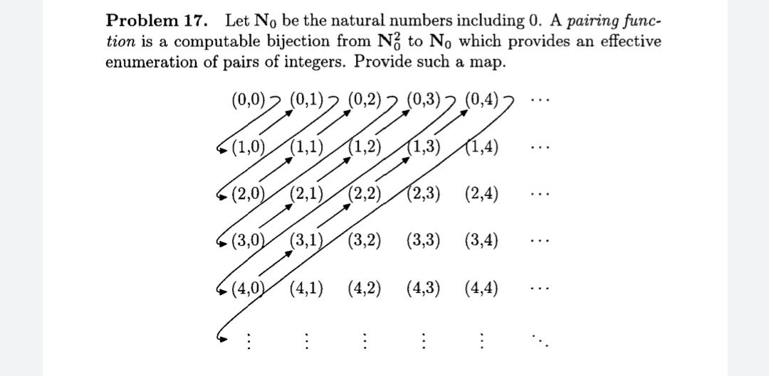 Problem 17. Let No be the natural numbers including | Chegg.com