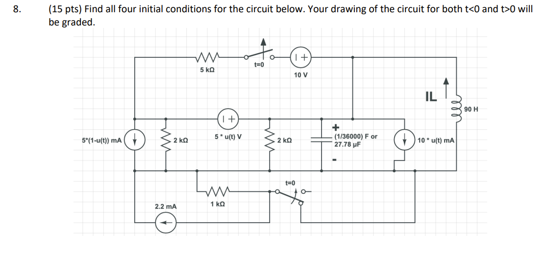 Solved 8. (15 pts) Find all four initial conditions for the | Chegg.com