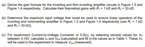 Solved (a) Derive the gain formula for the Inverting and | Chegg.com