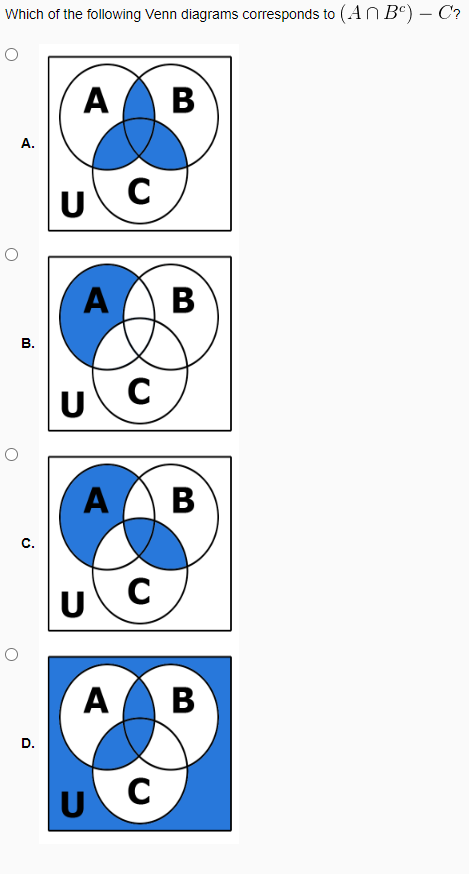Solved Which of the following Venn diagrams corresponds to | Chegg.com