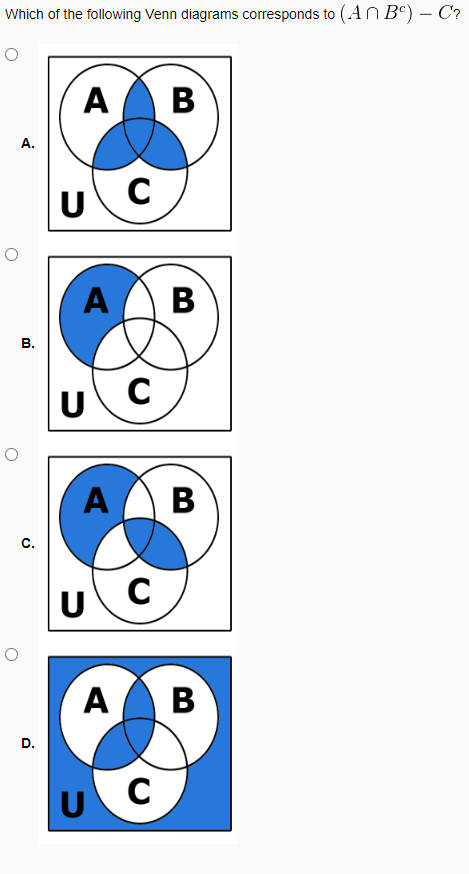 Solved Which Of The Following Venn Diagrams Corresponds To | Chegg.com