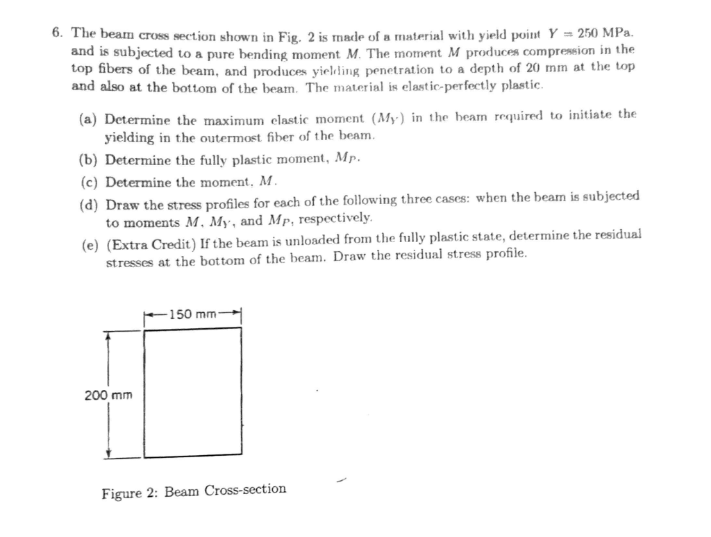 Solved 6. The beam cross section shown in Fig. 2 is made of | Chegg.com