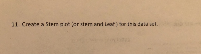 Solved 11. Create a Stem plot (or stem and Leaf) for this | Chegg.com