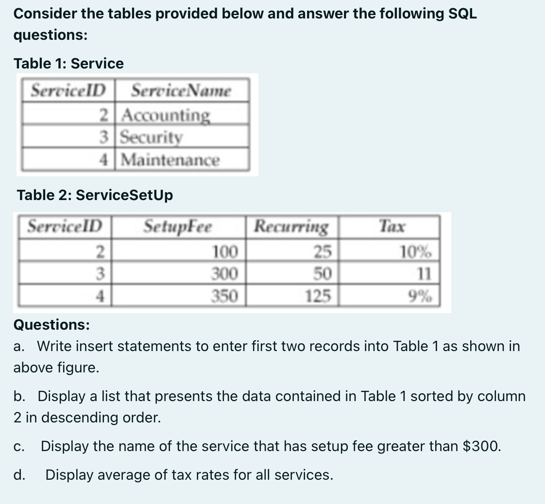 Solved Consider the tables provided below and answer the | Chegg.com