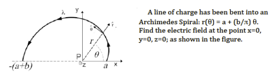 Solved An exercise found on the internet: needs a detailed | Chegg.com