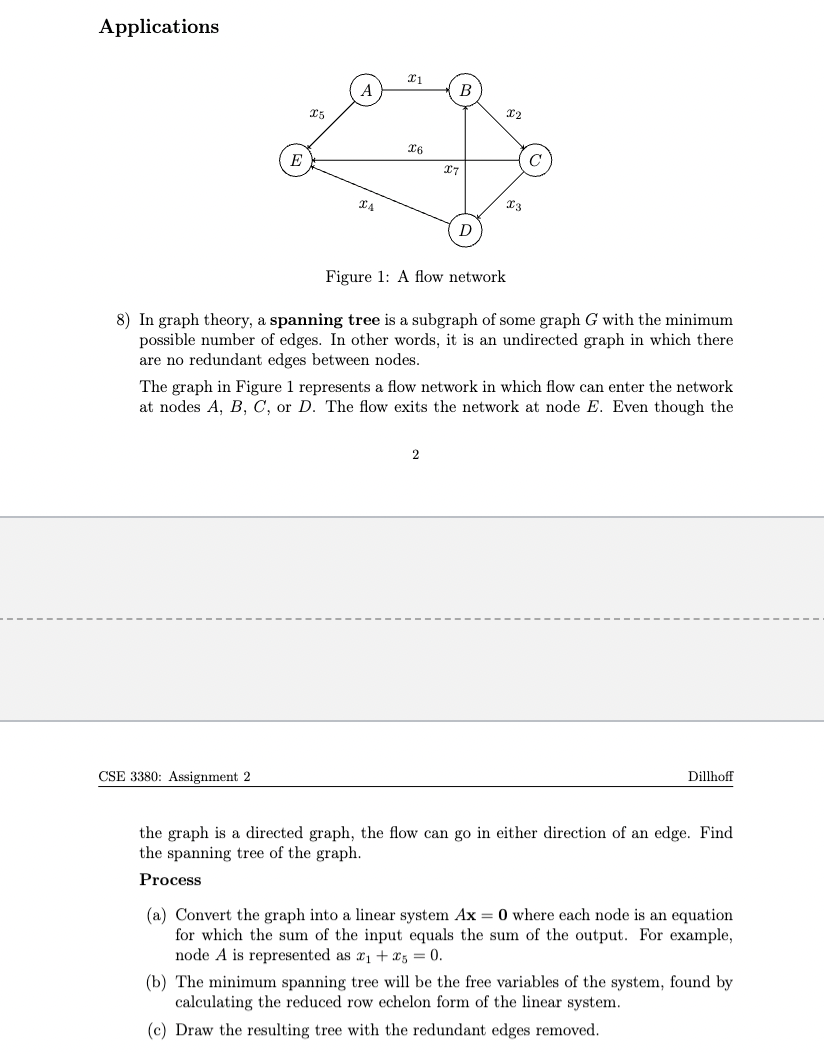 Applications Figure 1: A Flow Network 8) In Graph | Chegg.com