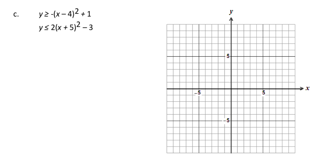 Solved C. yz-(x-4)²+1 y≤2(x + 5)²-3 -5 y 5 --5- 5 →x | Chegg.com